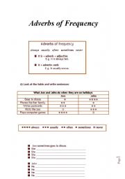 English worksheet: Adverbos of frequency