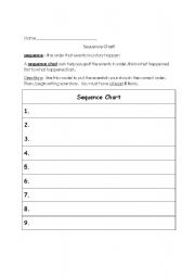 English worksheet: Sequence Chart