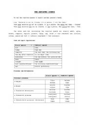 English worksheet: Grammar - Reported speech