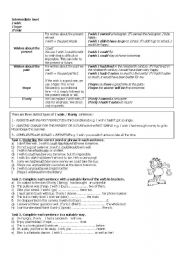 English Worksheet: Wish, If only