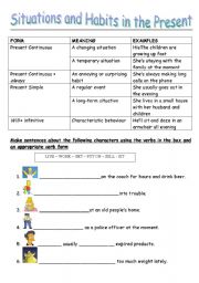 English worksheet: SITUATIONS AND HABITS IN THE PRESENT - The Simpsons