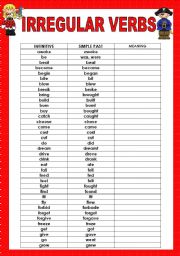 irregular verbs list with exercise ( 3 pages )