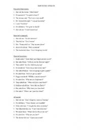 English Worksheet: Reported Speech