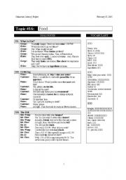 English Worksheet: Chinese-English Food Lesson