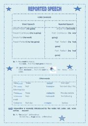 English Worksheet: REPORTED SPEECH