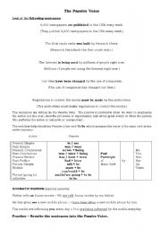 English Worksheet: The Passive Voice