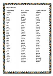COMMON REGULAR AND IRREGULAR VERBS