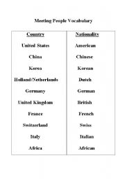 English Worksheet: Meeting People Vocabulary