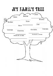 English Worksheet: My family tree