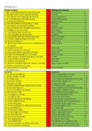 English Worksheet: Passive - 