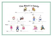 English worksheet: The Blacks family