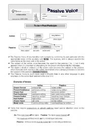 English Worksheet: Passive Voice