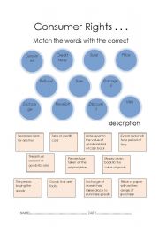English Worksheet: consumer rights