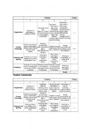 English worksheet: Thesis paper writing rubric for EAP students 