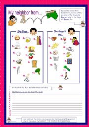 English Worksheet: My neighbor from...