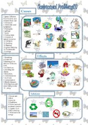 Environment problems(1) Causes/ Effects / Solutions