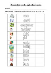 English worksheet: r controlled vowels word list