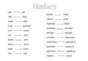 English worksheet: numbers