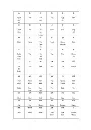 Kk Phonetic Chart