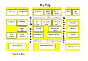 English Worksheet: Map and Places in the Neighborhood