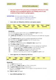 English Worksheet:  lesson plan in Gerunds&Infinitives
