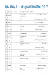 English Worksheet: he/she/it - do you need an s?