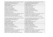 English Worksheet: Non-Chronological Reports