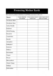 English Worksheet: KWL Chart for Greenhouse Effect Vocabulary