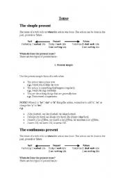 English Worksheet: Present Tense 
