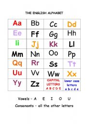 Alphabet Chart Upper And Lower Case