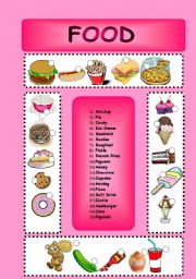 English Worksheet: food