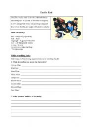 East is East - Worksheet