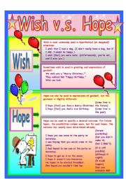 Wish vs Hope