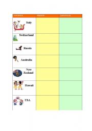 English Worksheet: Nationalities and languages (part 2)