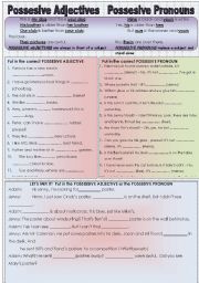 English Worksheet: Possesive adjectives Possessive Pronouns, rules and exercises