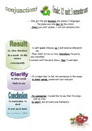 English worksheet: CONJUNCTIONS