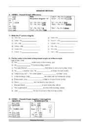 GRAMMAR REVISION: PRESENT AND PAST SIMPLE
