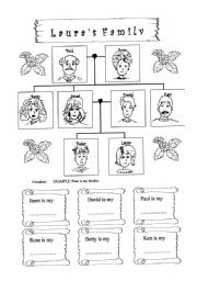 English Worksheet: Lauras Family