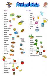 English Worksheet: Food and drinks