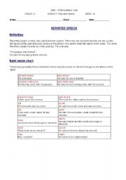 English worksheet: reported speech