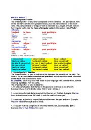 English Worksheet: Present Perfect Grammar sheet