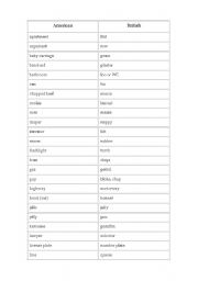 English worksheet: American - British vocabulary
