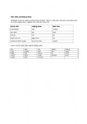 English Worksheet: Helping verbs