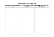 English worksheet: Figurative Language Table