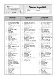 Dependent prepositions