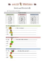 English Worksheet: Likes and Dislikes (I)