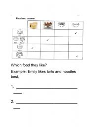 English worksheet: Which food they like??