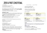 English Worksheet: Zero & First Conditional