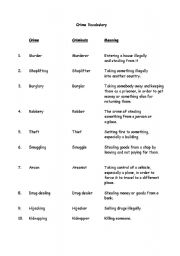 English Worksheet: Crime vocabulary