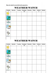 Weather Watch